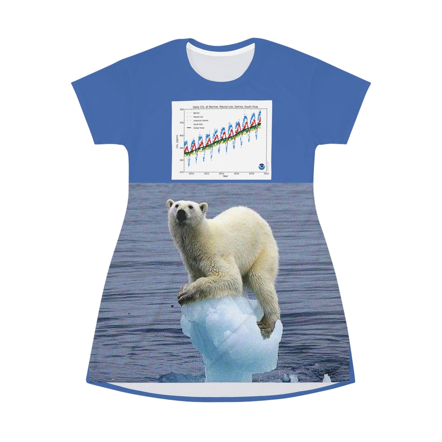 AOP T-shirt Dress - The CO2 Global warming proof - The Keeling Curve - Tech History - Green Forest Home