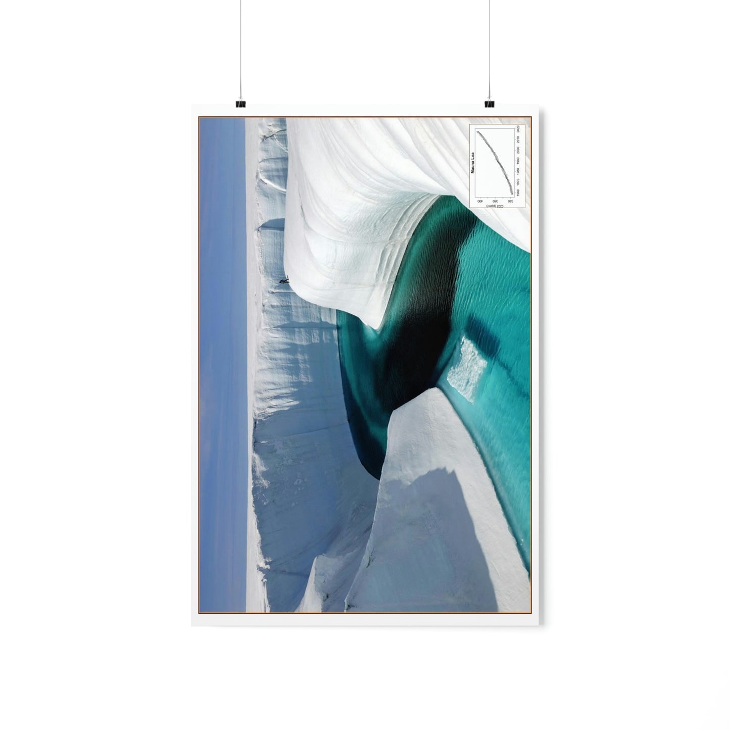 Premium Matte vertical posters - Made in USA in 1 day - Polar ice melting and new rivers get formed - note the person in the pircture!