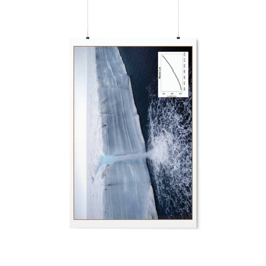 Premium Matte vertical posters - Made in USA in 1 day - Polar ice melting leading to increasing sea height - flooding low level regions - Green Forest Home