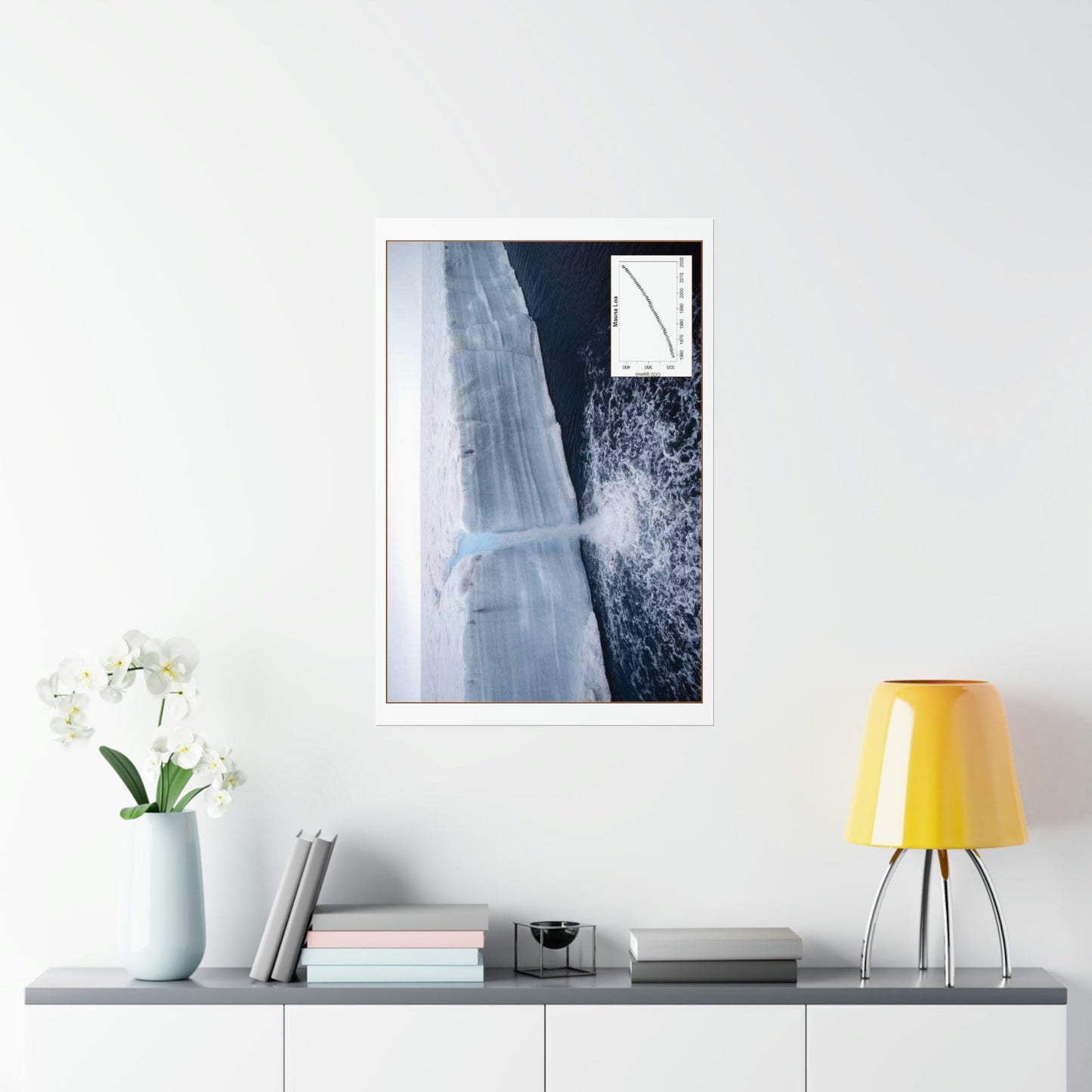 Premium Matte vertical posters - Made in USA in 1 day - Polar ice melting leading to increasing sea height - flooding low level regions - Green Forest Home