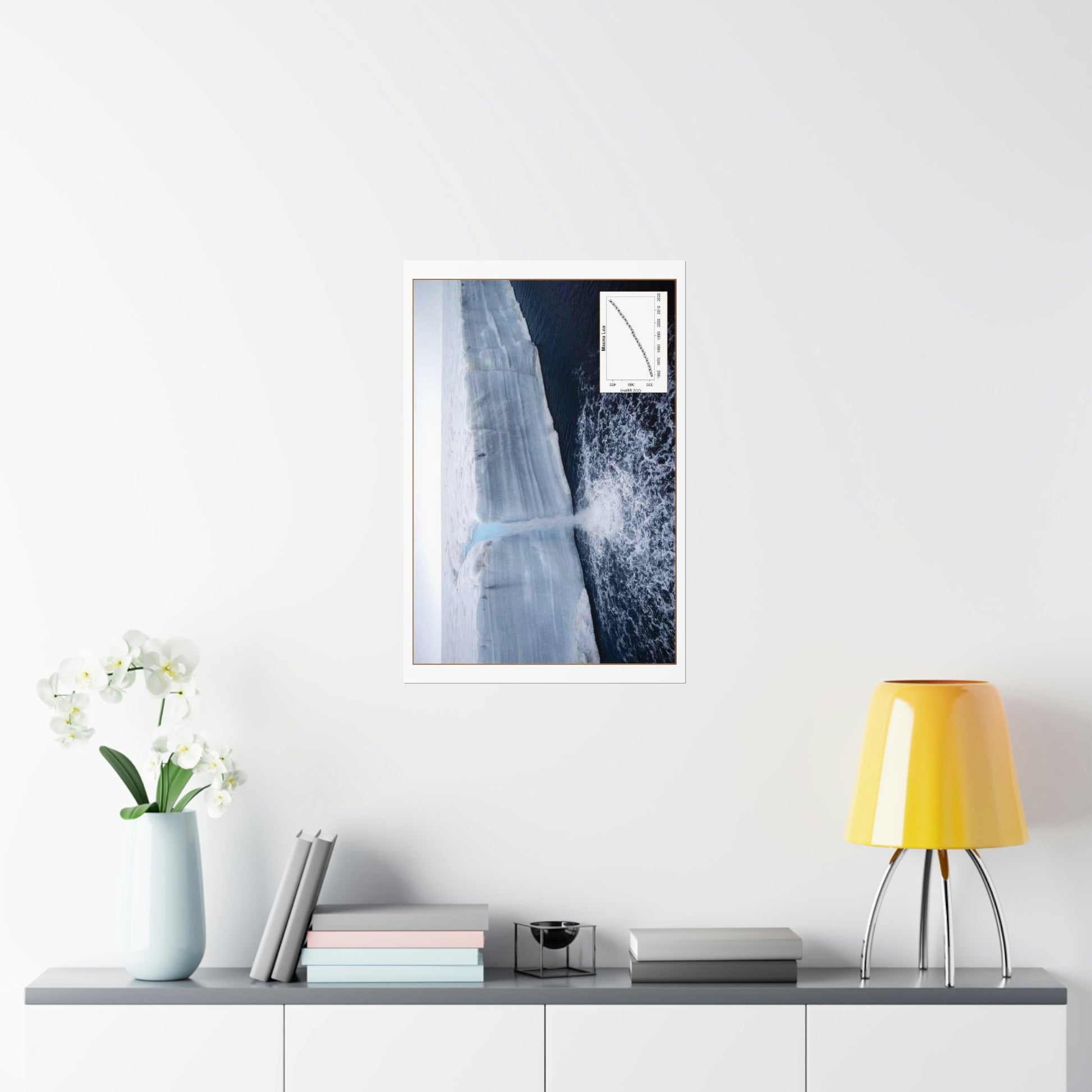 Premium Matte vertical posters - Made in USA in 1 day - Polar ice melting leading to increasing sea height - flooding low level regions - Green Forest Home